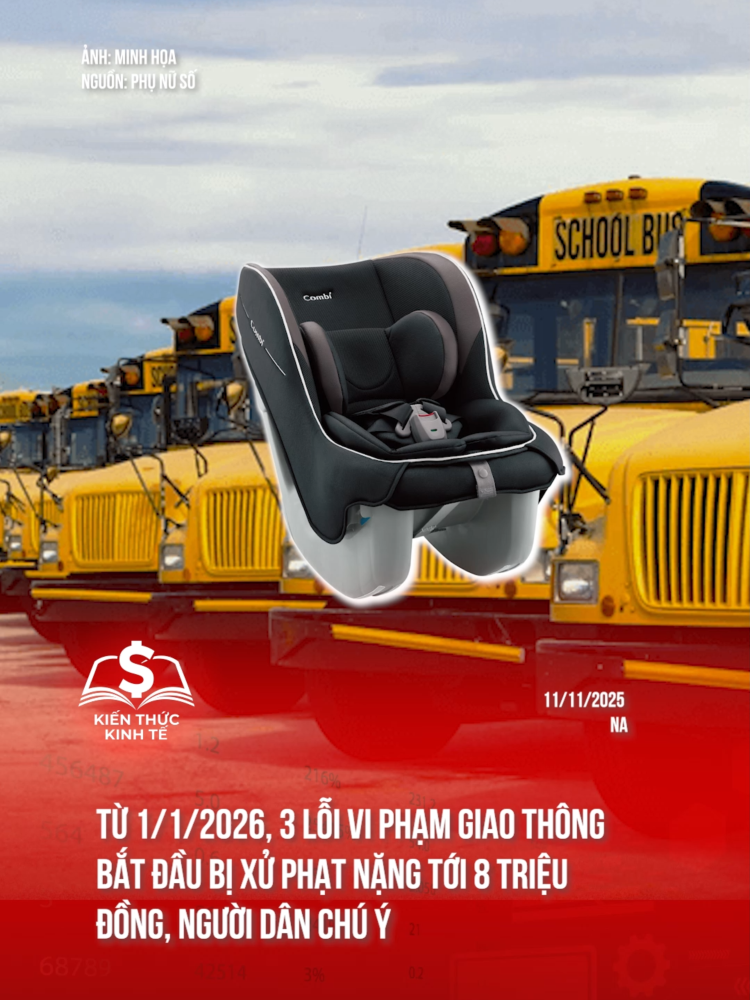 Từ 1/1/2026, 3 lỗi vi phạm giao thông bắt đầu bị xử phạt nặng tới 8 triệu đồng, người dân chú ý! #kienthuckinhte #taichinhkinhte #tiktoknews