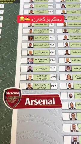 کاکە دەنگمان پئ بدەن شتان بۆ دەکەین 😂#ئەکتیڤبن🥀🖤ـہہـ٨ــہ #foryoupage #ڕزگاری #kalar #ava 