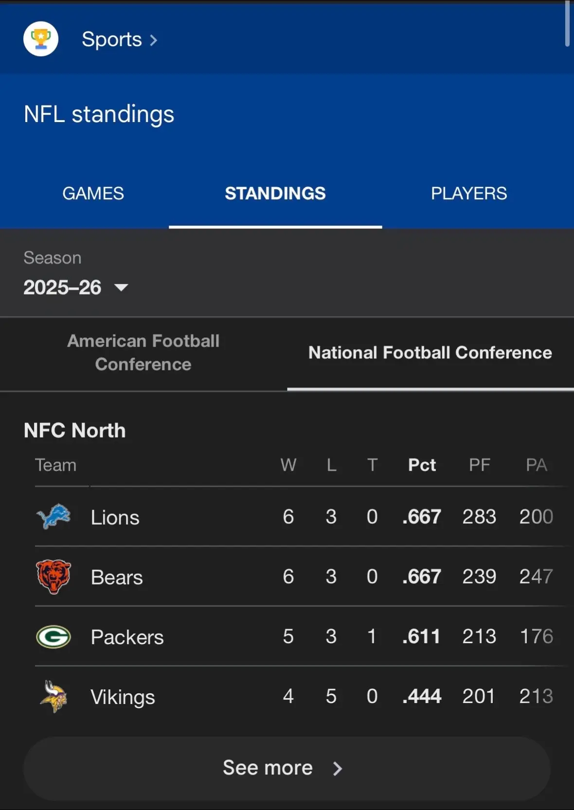 Packers fan crying right now 😂 #chicagobears #nflstandings #nfcnorth 