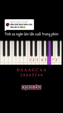 Replying to @Logw? Kịch bản (Táo, Hoàng Yến Chibi) piano tutorial #kichban #hoangyenchibi #pianotutorial #nhachaymoingay 