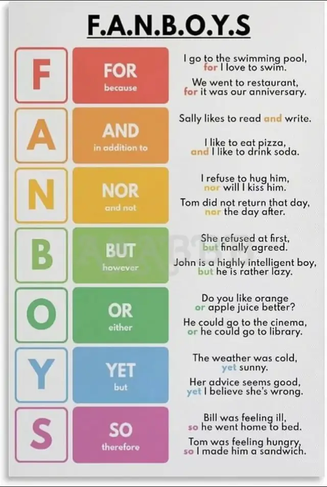 #learnenglishwithlearner #learnenglish #tiktok #goviral 