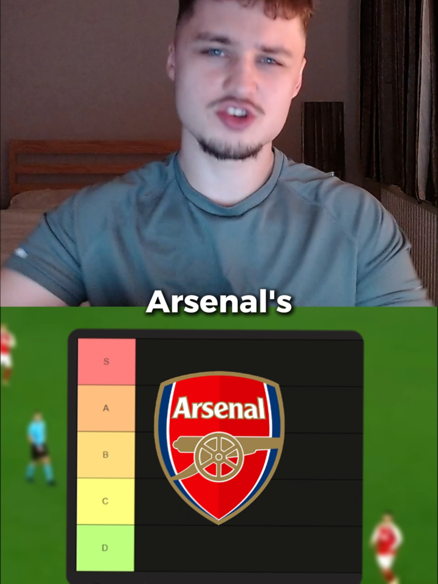 Arsenal transfers tier list #football #PremierLeague #arsenal