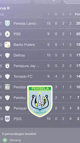 king persela is back🥶                    #persela#liga2 