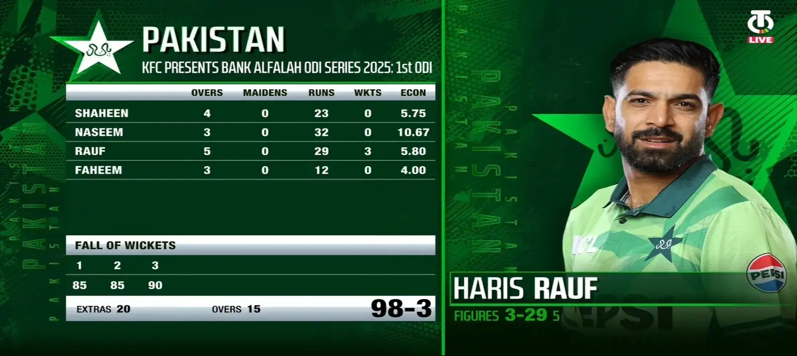 ##pakvssrilanka🇵🇰🇱🇰 #lahore #stadium #unfreez #my account plzz sport me 😜💖