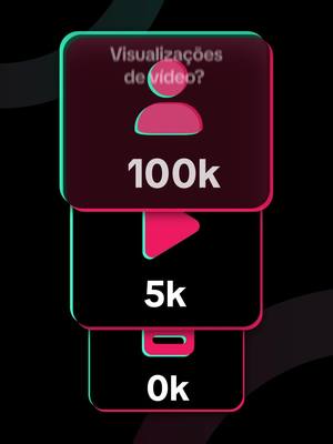 Experimente Promover para impulsionar seu TikTok!