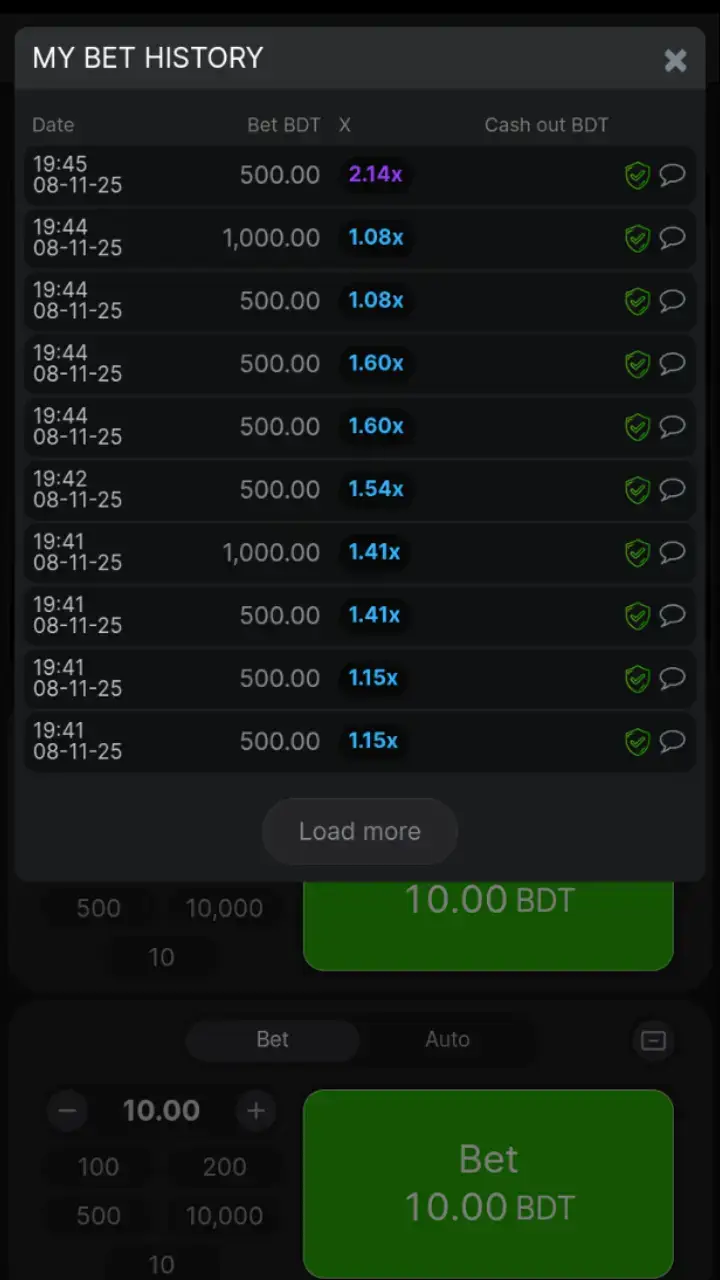 2 গুন আশায় সব শেস😂😂😂