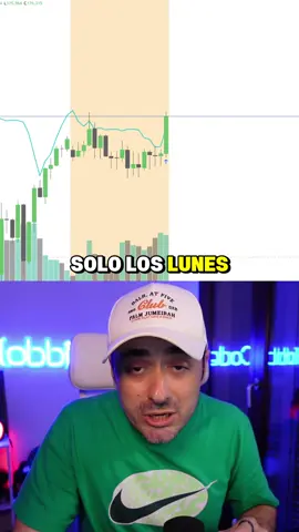 🌝 ¡Quién pudiera hacer #trading solo los Lunes! Y comseguir el profit de la semana entera. Pues ahí va una estrategia muy top. 👉 Sígueme para más estrategias. #forextrader #tradingstrategy #forexmarket #inversiones 