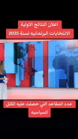 #اكسبلور #العراق🇮🇶 #تيك_توك 