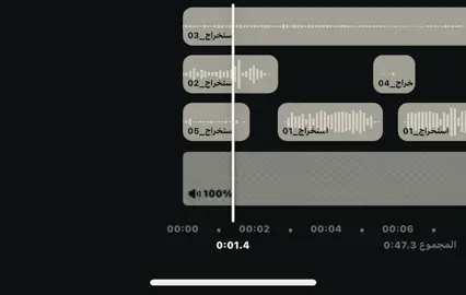 ساوند جديد #🇹🇷 #شمر_الطنايا #السناعيس #الصريف #الرشيد #explore #اكسبلورر #اكسبلور؟؟🙂 #foryou #شمال_السعودية #love_tik_tok #fyppppppppppppppppppppppp 