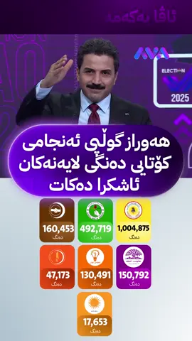 #fyp #foryou #media #sheex_mahmud0 