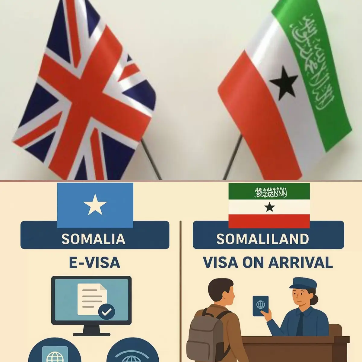 Reer somaliland guul 