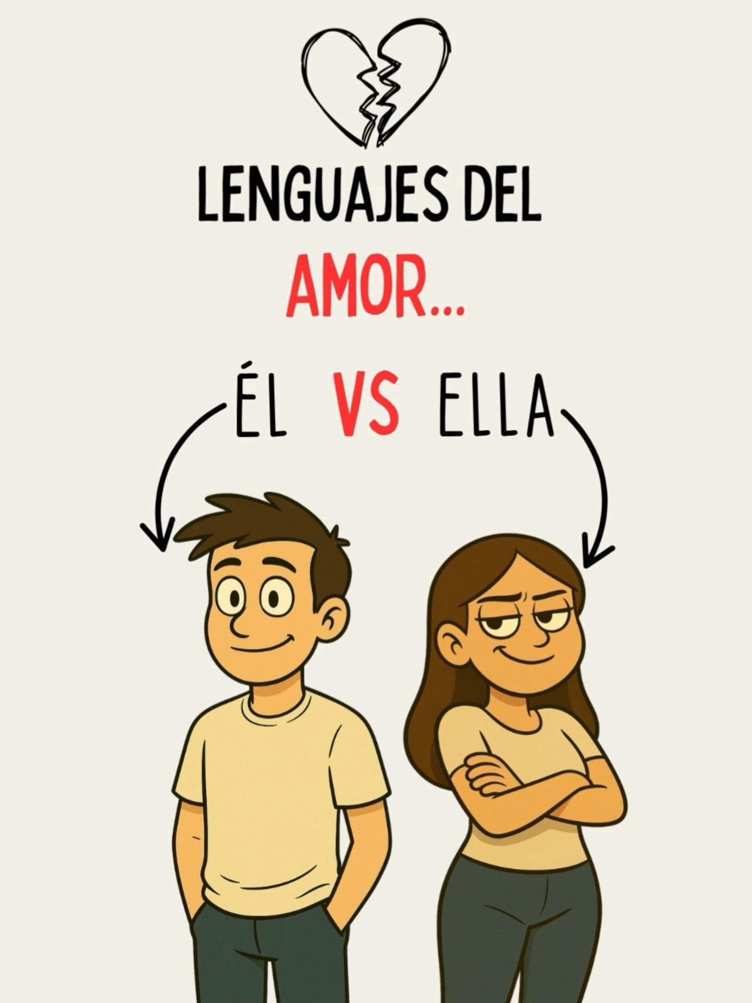 Lenguajes del AMOR #amor #lovelanguage #lenguajedelamor #relaciones #amorpropio #soltar #Relationship #desapego #apego