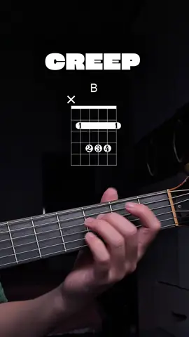 Creep Radiohead #guitar #chord 