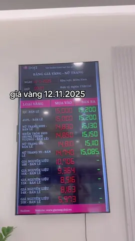 Cập nhật giá mới nhất ngày 12.11.2025 #dojinguyenanhthu #doji #vang24k #giavanghomhay #vang9999  