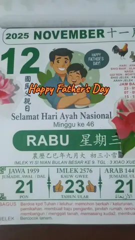 Jadi Teringat dengan Papa yang DiSurga...  #Happyfathersday  #Goodmorning #selamathariayah