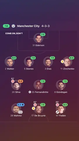 ONCE UPON A TIME 🥹🩵 #mancity #manchestercity #footballclub #xyzbca  #fyp 