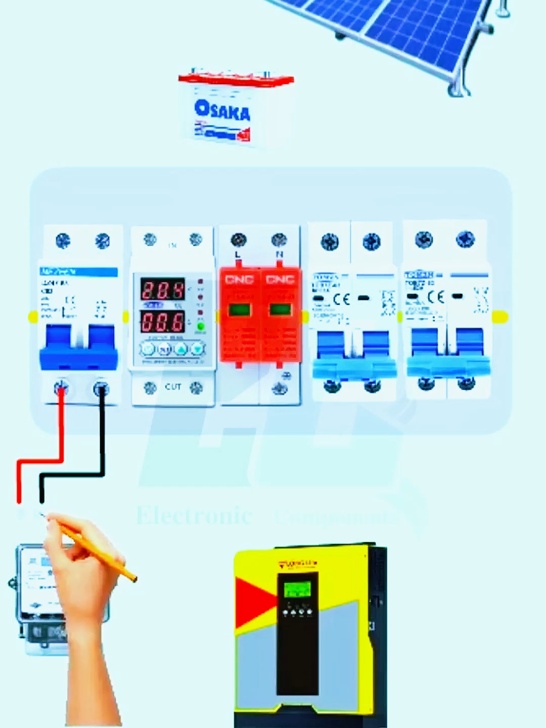 Distribution Box for Solar System Protection #fyp #Foryou #like #follow #share