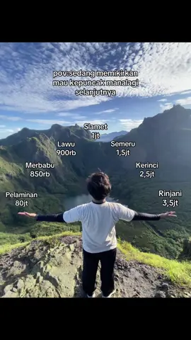 Padahal duwet ku garek lima libu tok#kelud #kawahkelud #tektok #puncakkelud 