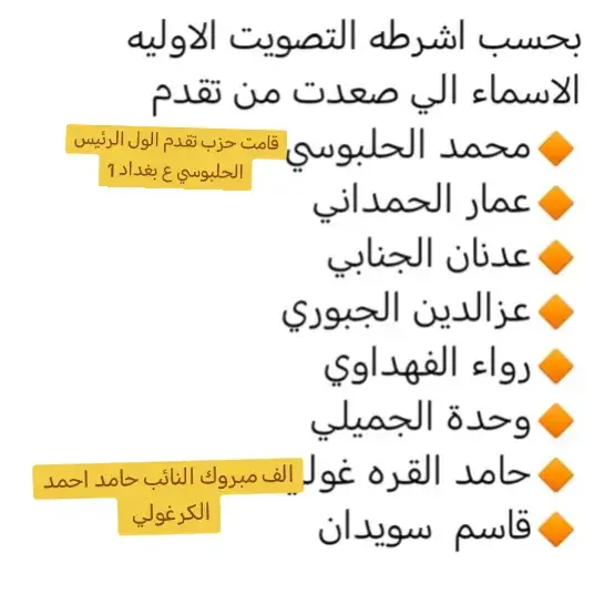 الول الرئيس الحلبوسي ع بغداد ونواب الي فيزين الف مبروك العم النائب حامد احمد القره غولي 