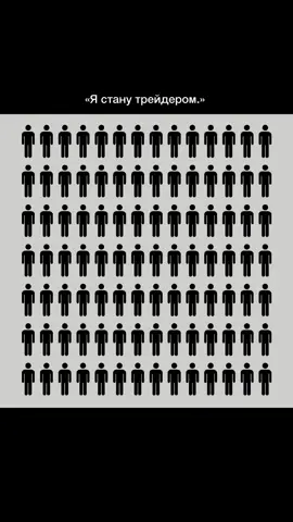 tlgrm: CtrlPlusOff  #forex #trading #ukraine🇺🇦 #ctrplusoff 