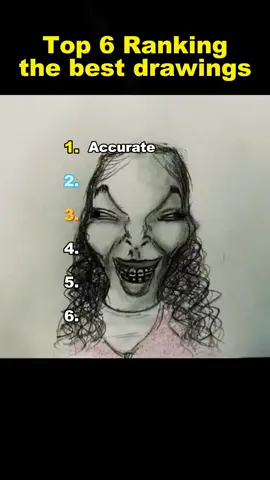 Top 6 Ranking the best drawings. Which one attracts you the most?😂😂#drawings #ranking #fyp