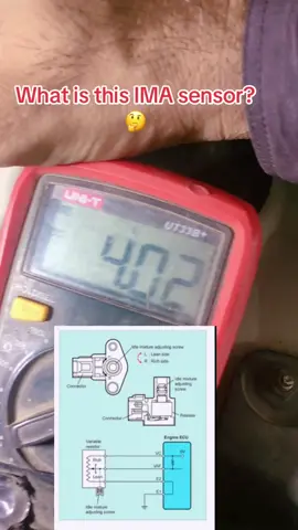 What is this IMA sensor?🤔#idle #mixture #adjustment  #fuel#average #🧑‍🔧 #toyota #automotive #carolla #system 
