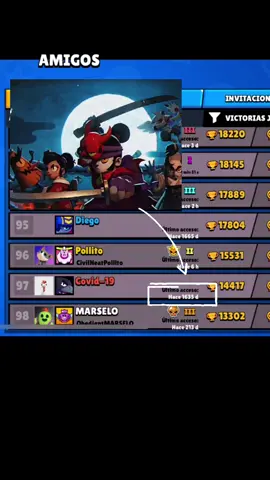 De cuanto se ha perdido 😢 #fyp #brawlstars #nostalgia #tiktok #sigueme 