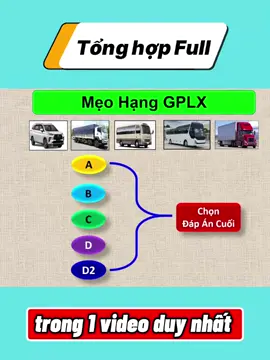 mẹo câu hỏi hạng GPLX bộ 600 câu hỏi lý thuyết mới #600cauhoicongan #thaychiendaymeo600cau #meo600cauhoilythuyetlaixe #250cauhoilythuyet #600cauhoisathach 