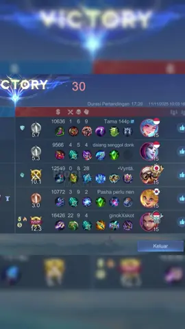 Meta haram diggie ixia