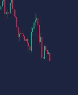 ✅ Fakeouts im Forex Trading einfach erklärt! ✅ In diesem Video zeige ich dir, wie du potenzielle Fakeouts im Abwärtstrend erkennst und sinnvoll auf sie reagierst. Wir schauen uns an: 🔹 Wie man ein tieferes Tief identifiziert 🔹 Woran man einen vermeintlichen Trendwechsel erkennt 🔹 Wie man im 3-Minuten-Chart auf eine saubere Trendbestätigung wartet 🔹 Und worauf man beim CRV & Risikomanagement achten sollte ⚠️ Das ist keine vollwertige Strategie, sondern eine einfache Methode, um das Thema Fakeouts besser zu verstehen und ein Gefühl für Marktbewegungen zu bekommen. Volumen und übergeordnete Marktstruktur gehören natürlich immer mit dazu. 👉 Perfekt für Einsteiger, die lernen wollen, wie man sich nicht von jedem Ausbruch täuschen lässt! #forex #trading #fakeout #priceaction #chartanalyse 