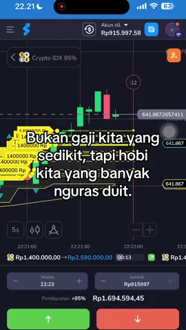 Hobi kita yang banyak nguras duit:) #cryptocurrency #stockity #trade #crypto #fyp 