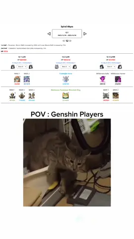 6.1 Spiral Abyys New Round - 1st Half : Characters' Bloom DMG increased by 200% and Lunar-Bloom DMG increased by 75%. -2nd Half : Characters' Normal Attack Pyro DMG increased by 75%. #GenshinImpact #spiralabyss #hoyoverse #4u #fyp 