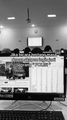 akupun ingin😌 #fypシ゚ #masadepan #abdinegara #cagur #citacita 