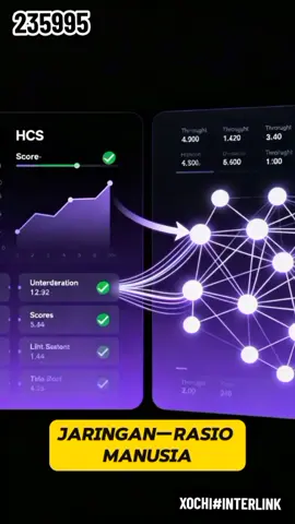 #interlik #itl #itlg #itlx #fyp