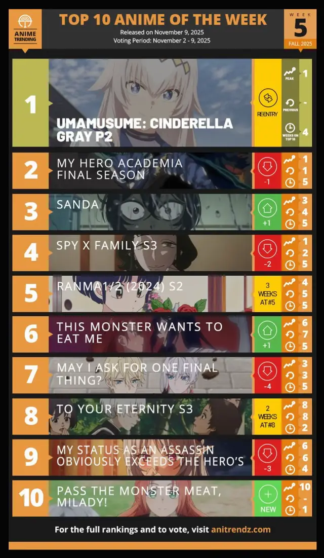 Umamusume supera a My hero academia #umamusume #umamusumeprettyderby #oguricap #bokunohero #myheroacadamia 