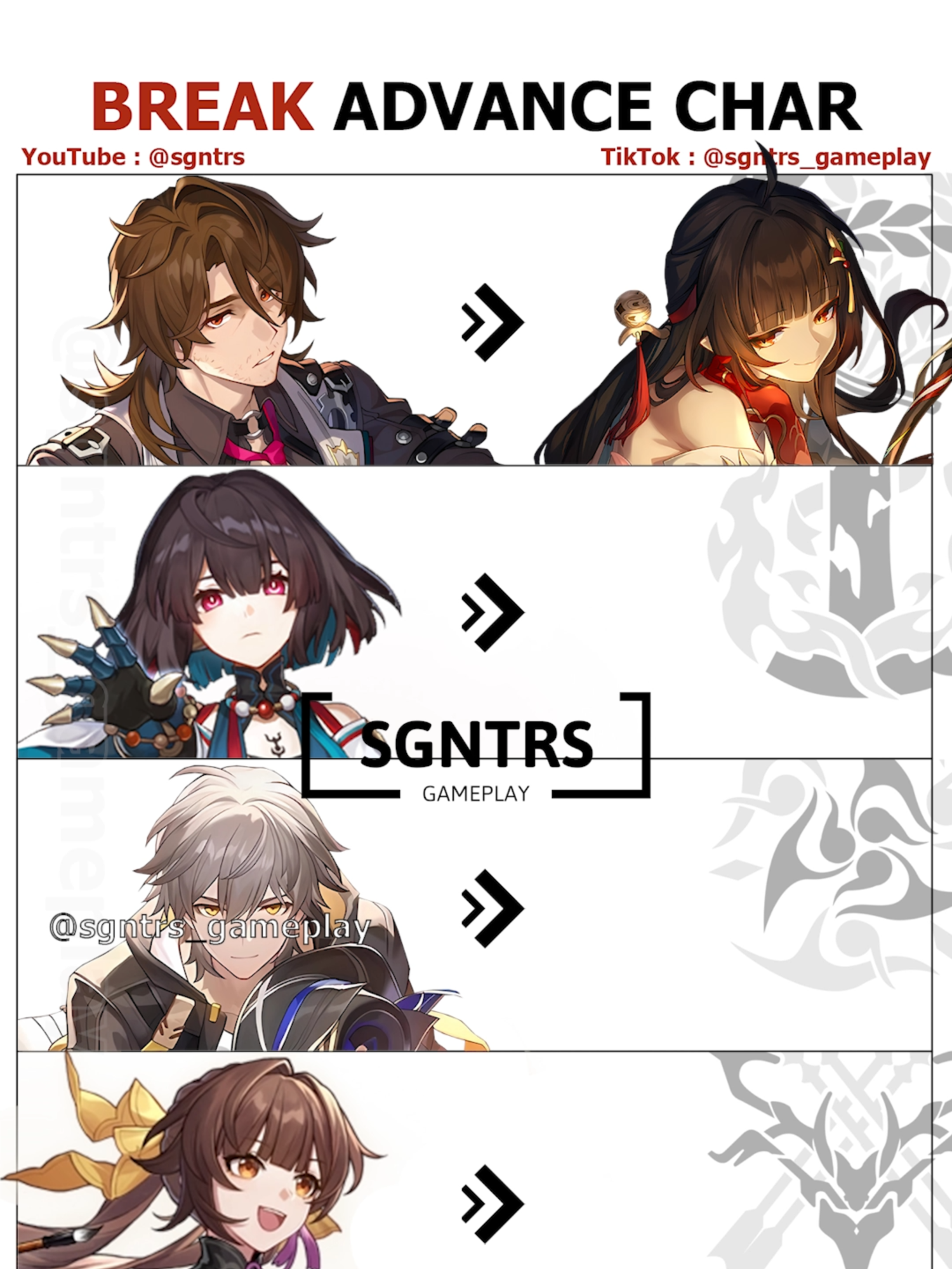 evolution of Break premium character #HonkaiStarRail #hsr #fyp #memes