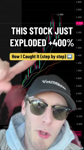 How I caught the +400% SQUEEZE on $LPTX  This was an example of a picture perfect, A+ breakout setup  Strong confluence with your VWAP, EMAs, volume profile, and small cap environment!  Claim your 7 day free trial ✅ #howtotrade #daytrading #stockstowatch #tradingeducation #momentum 