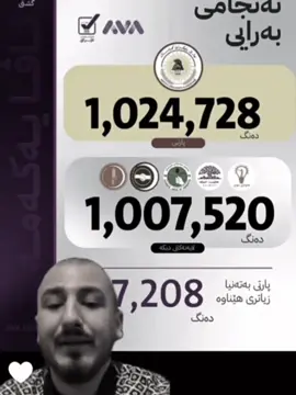 🔥🤷‍♂️#raelmadrid #pdk #mustafa #ریال #بارتي 