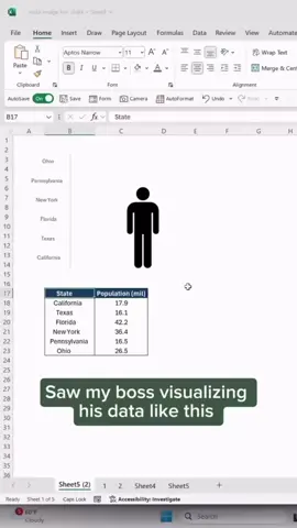 How to create engaging icon bar charts. 🧩 Download my FREE Excel shortcut guide using the link in my bi0. #excel #exceltips #exceltricks #spreadsheets #tutorial