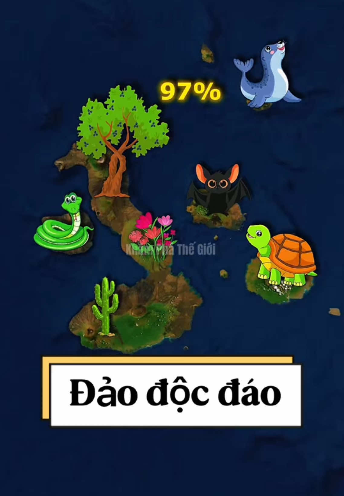 Tại sao hòn đảo này lại có nhiều số lượng động vật độc đáo nhất thế giới? #kienthucthuvi #khamphathegioi #fyp #viral 