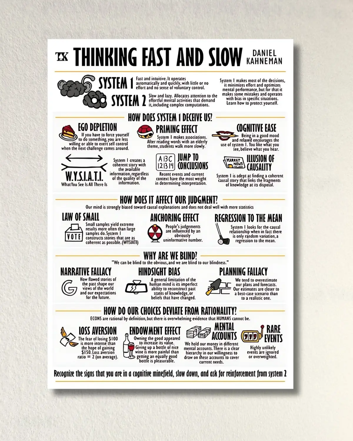 #fyp #trending #LifeLessons #mindsetshift #growthmindset 