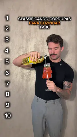 Ficou com alguma dúvida? 👇🏻