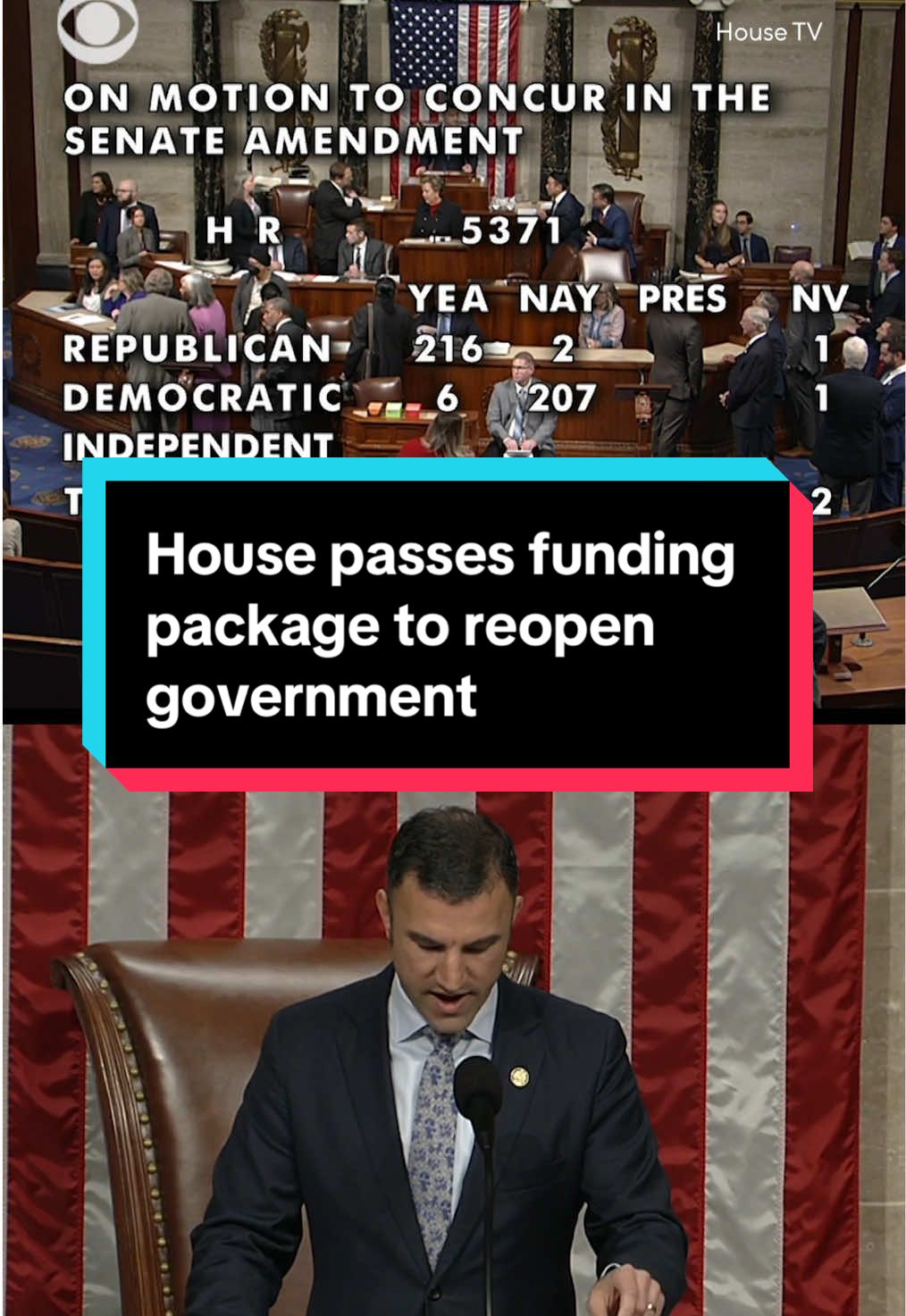 The House has voted 222 to 209 to pass a funding package to end the 43-day government shutdown, the longest in U.S. history. Six Democrats voted with almost all Republicans to send the bill to President Trump’s desk. Two Republicans voted against its passage. #governmentshutdown #politics #congress 