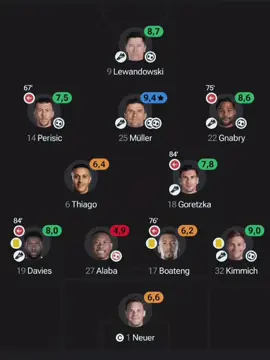 Bayern 2020 #bayern #bayernmünchen #miasanmia #fcbayern #foryoupage 