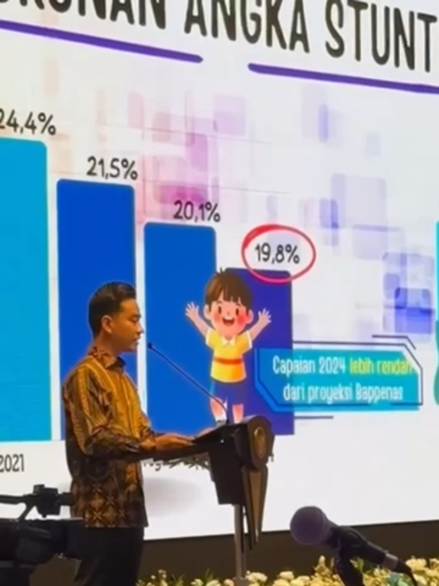 Wakil Presiden Gibran Rakabuming Raka menunjukkan komitmen kuat dalam membangun masa depan Indonesia yang lebih sehat. Dalam Percepatan penurunan stunting, Wapres Gibran menegaskan pentingnya aksi nyata, kolaborasi lintas sektor, dan inovasi berkelanjutan demi mewujudkan generasi emas Indonesia 2024 #aksigibran #wapresgibran #menyalagibranku #gibranrakabumingraka #fyp  @aksigibran @gibran_rakabuming 