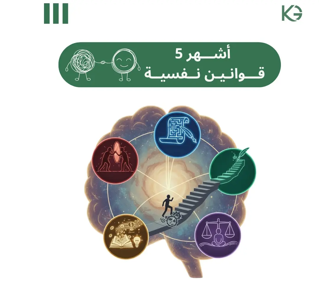 هل سمعت عن قانون مورفي؟ أو كيدلين؟  هذه القوانين تفسّر ليه حياتنا تمشي أحيانًا بطريقة غريبة جدًا! تعال نفهمها مع بعض 👇 #قوانين_نفسية #تطوير_الذات #تحليل_نفسي #اكسبلورexplore #fyp 