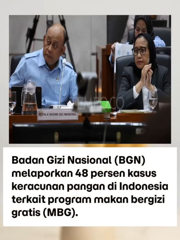 #bgn melaporkan 48 persen kasus #keracunan terkait program #MBG #MBGMakanBergiziGratis  #keracunanmakanan 