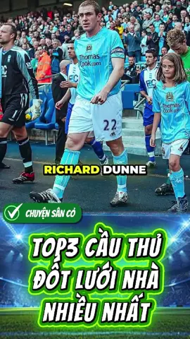 Top 3 cầu thủ đốt lưới nhà nhiều nhất #chuyensanco0#chuyens #cristianoronaldo #thethaomoingay #xuhuong 
