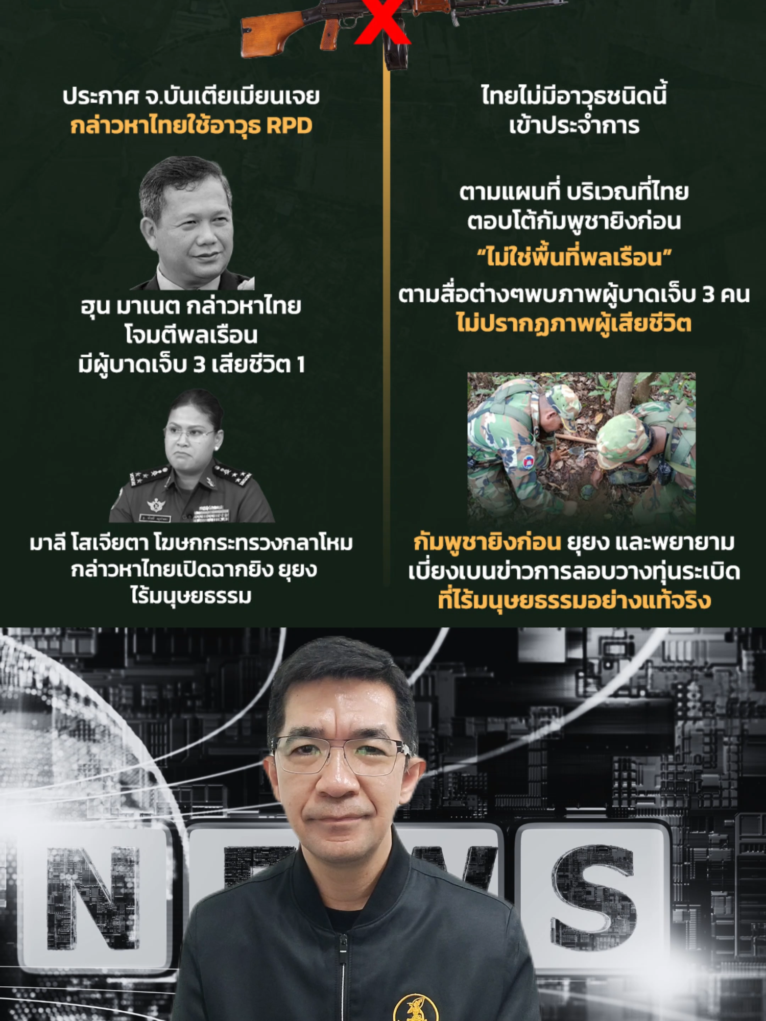 กัมพูชายังพยายามบิดเบือนข้อมูลเหตุการณ์ที่บ้านหนองหญ้าแก้ว #ข่าวtiktok #กองทัพบก #กัมพูชา #คุยข่าวtiktok