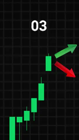Шаблон с паттернами в профиле. Паттерн восходящее окно. Куда пойдёт график? #форекс #трейдинг #обучениетрейдингу